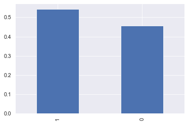 Evaluating a health classifier preview
