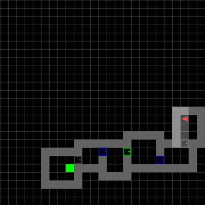 medium env